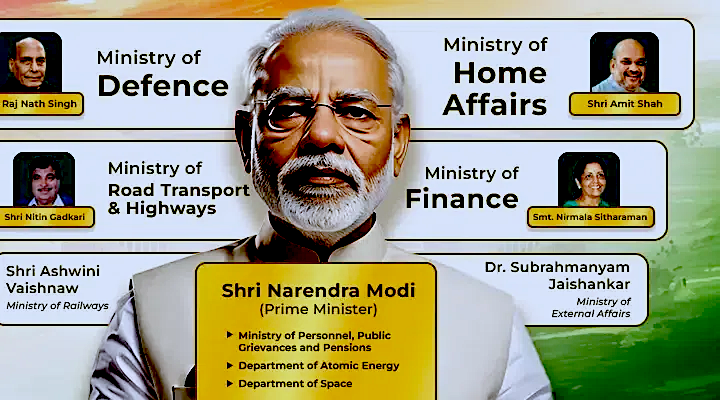 Modi Government's Latest Cabinet: Key Highlights and Portfolios